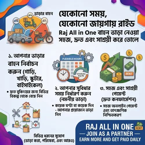যেকোনো সময়, যেকোনো স্থানে রাইড